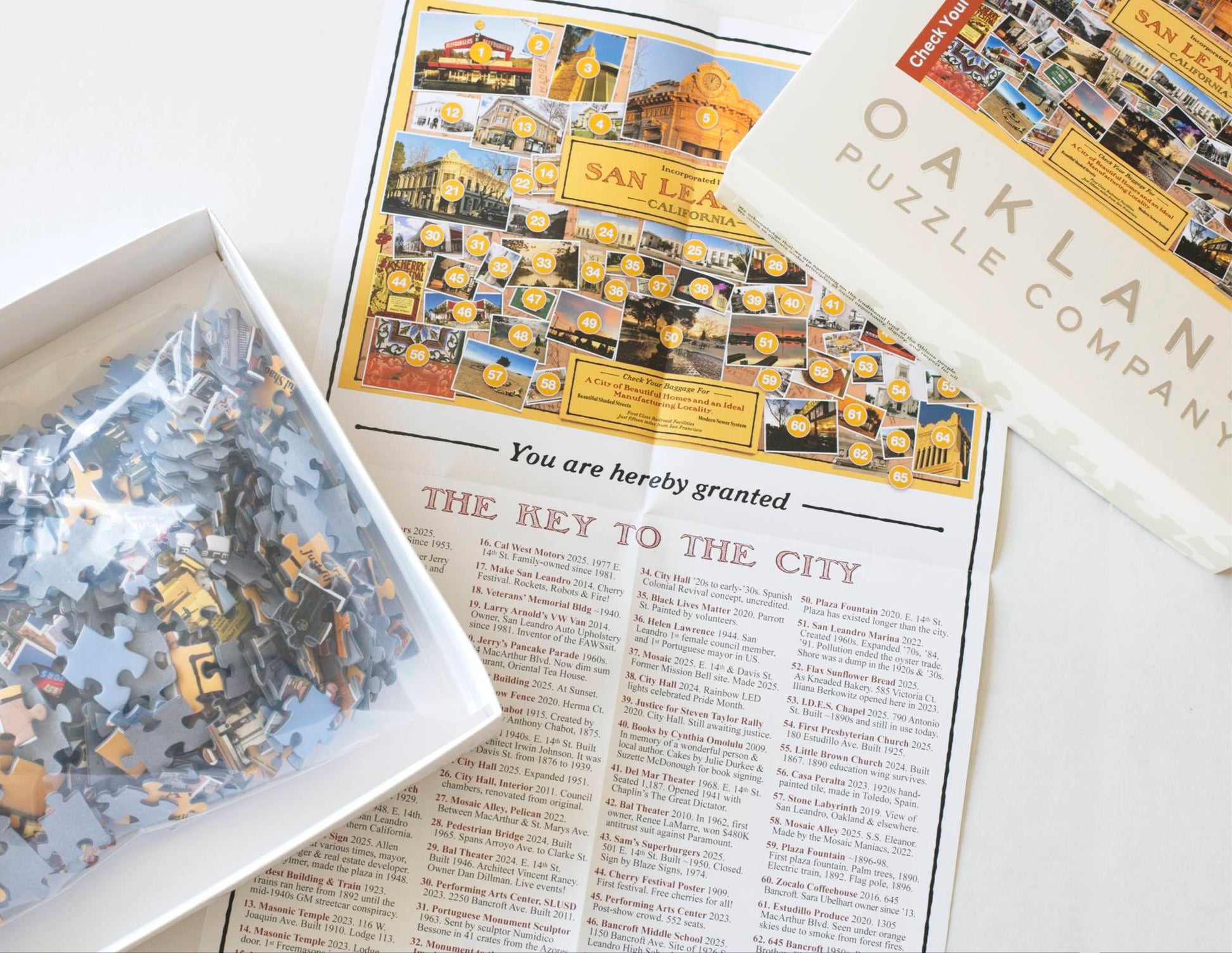 A photo of large poster between the top and the bottom corners of an open jigsaw puzzle box. The poster reads "You are hereby granted the key to the city" and a graphic is numbered with corresponding references for the images in the collage. The bottom of the box contains a plastic bag filled with jigsaw puzzle pieces and the box top shows the corner of the label